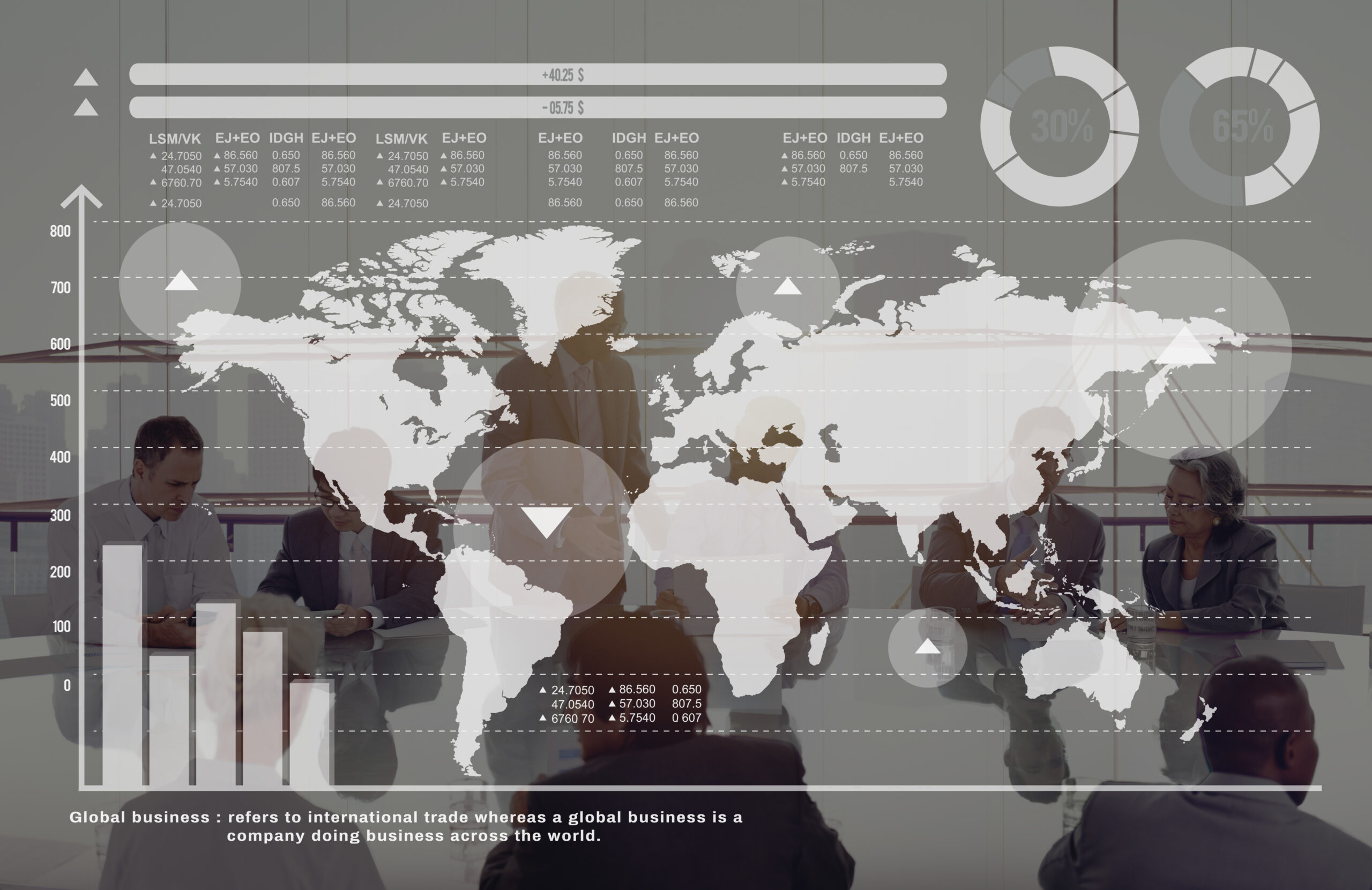 Global Business Graph Growth Finance Stock Market Concept